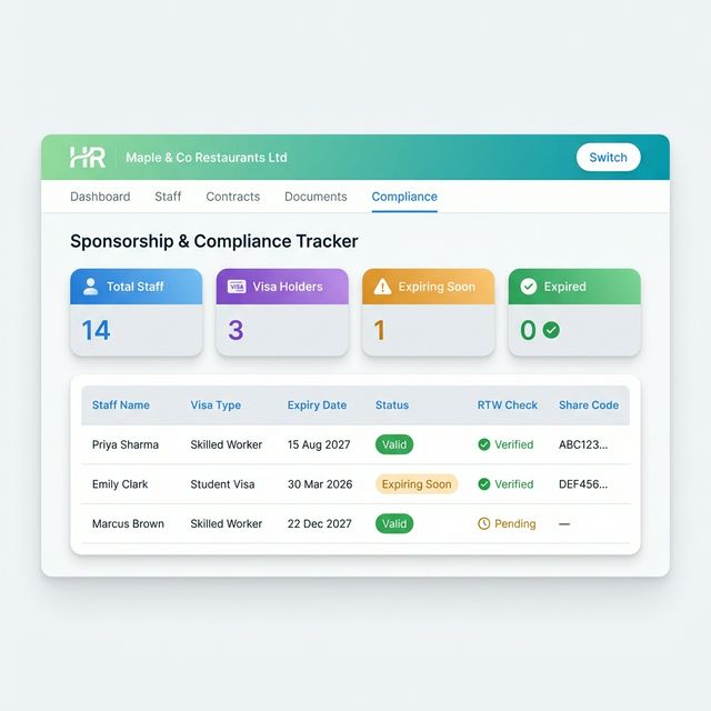 HR Sponsorship & Compliance Tracker